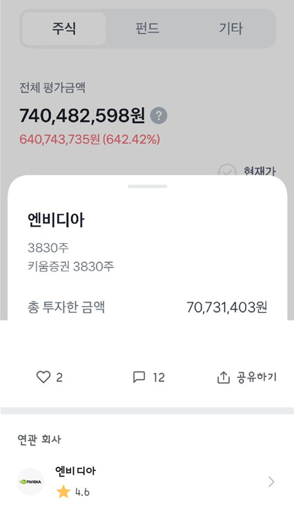 “7000만원이던 엔비디아 3830株가 7.4억원으로”…엔비디아, 애플·MS 제치고 사상 첫 시총 1위 [투자360]