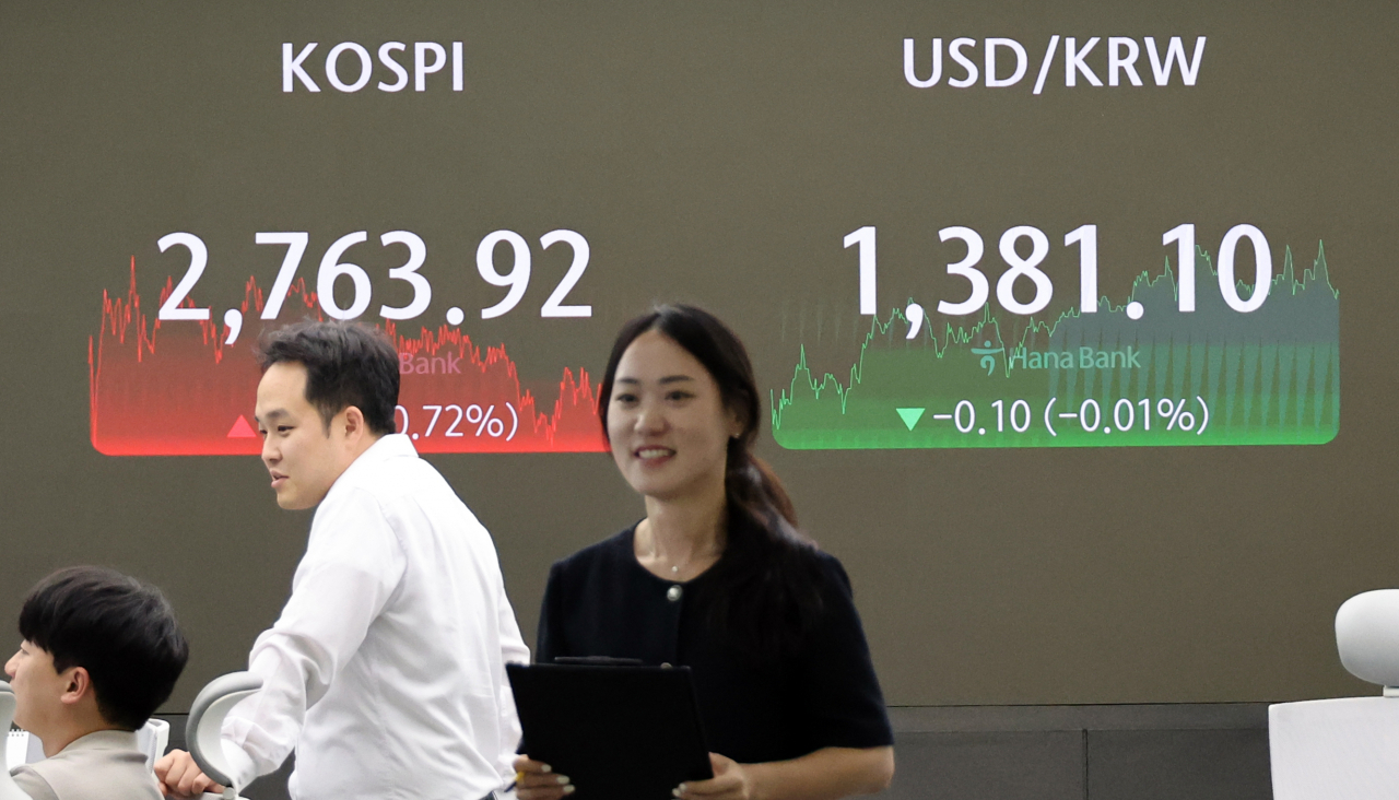 18일 코스피는 19.82p(0.72%) 오른 2,763.92로 장을 마쳤다. 코스닥은 0.01p(0.00%) 내린 858.95, 원/달러 환율은 0.1원 내린 1,381.1원으로 마감했다. 사진은 이날 중구 하나은행 본점 딜링룸 모습. [연합]