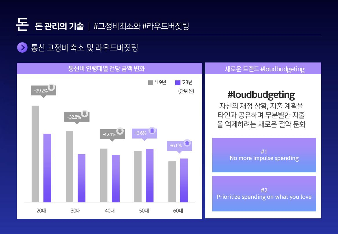 [신한카드 제공]
