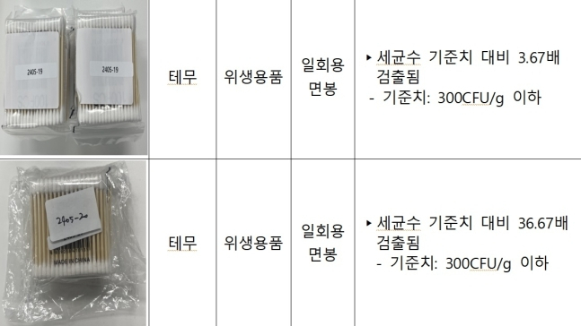 [서울시 제공]