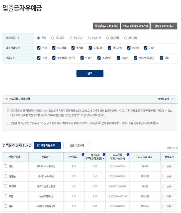 [저축은행중앙회 제공]