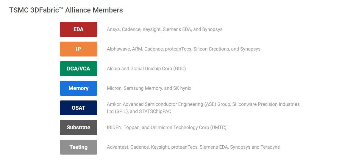 “TSMC 5곳 늘릴 때 삼성은 겨우 1곳 증가” 이것이 대만과 한국의 ‘차이’ [김민지의 칩만사!]