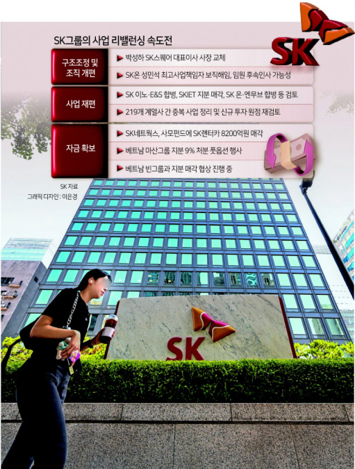 SK그룹이 오는 28일 개최되는 경영전략회의를 통해 주요 계열사들에 대한 구조조정에 돌입할 것으로 알려졌다. 사진은 21일 오전 서울 종로구 SK서린빌딩 모습. 임세준 기자