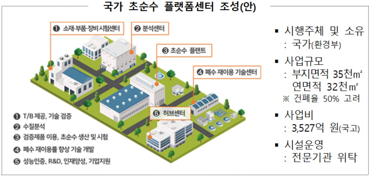 [환경부 제공]