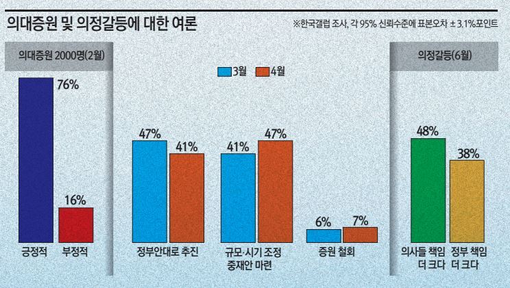 토토 카지노