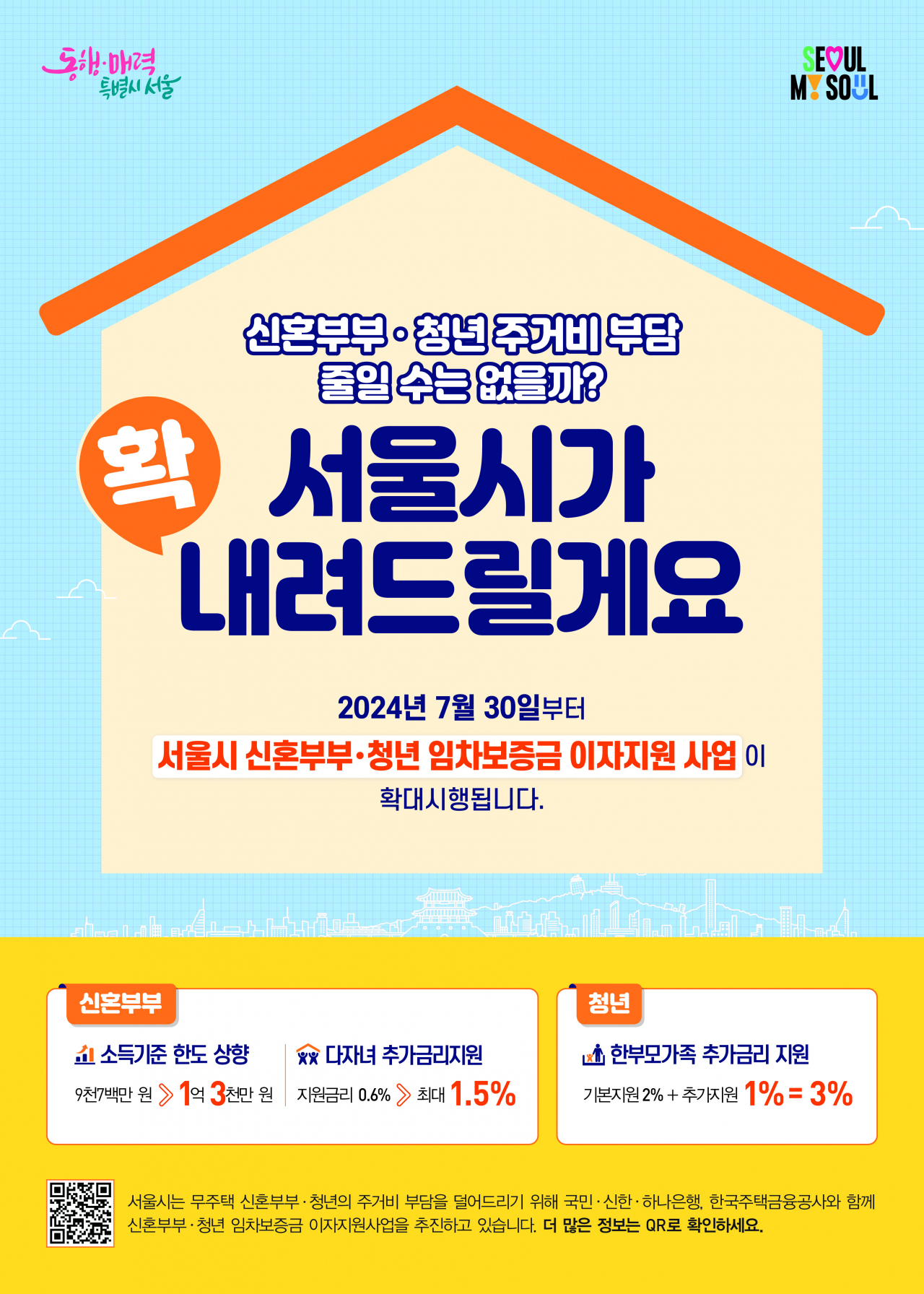 [서울시 제공]