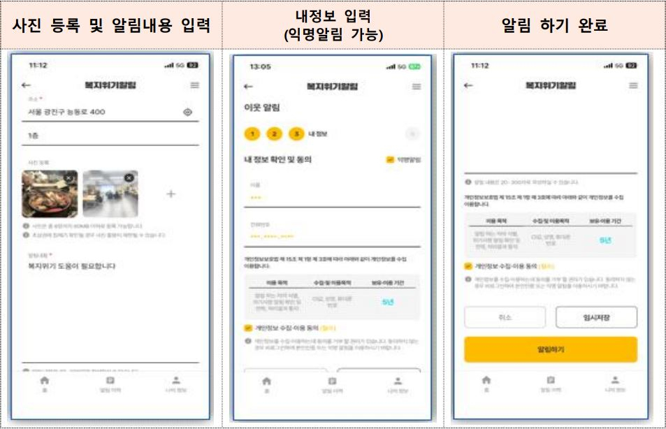 디지털플랫폼정부위원회(디플정)과 보건복지부는 도움이 필요한 복지위기 상황을 쉽고 빠르게 알릴 수 있는 ‘복지위기 알림 앱’ 운영을 시작한다고 26일 밝혔다. 사진은 복지위기 알림 앱 이용 절차. [디지털플랫폼정부위원회 제공]