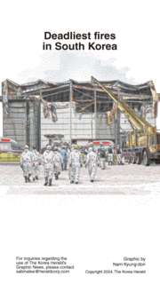 [Graphic News] Deadliest fires in South Korea