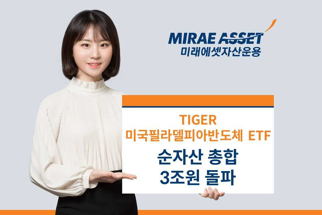 미래에셋, ‘TIGER 미국필라델피아반도체 ETF 시리즈’ 총 순자산 3조원 돌파 [투자360]