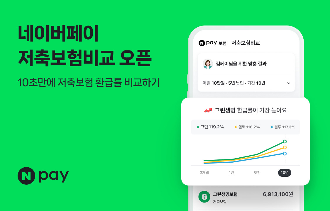 [네이버페이 제공]