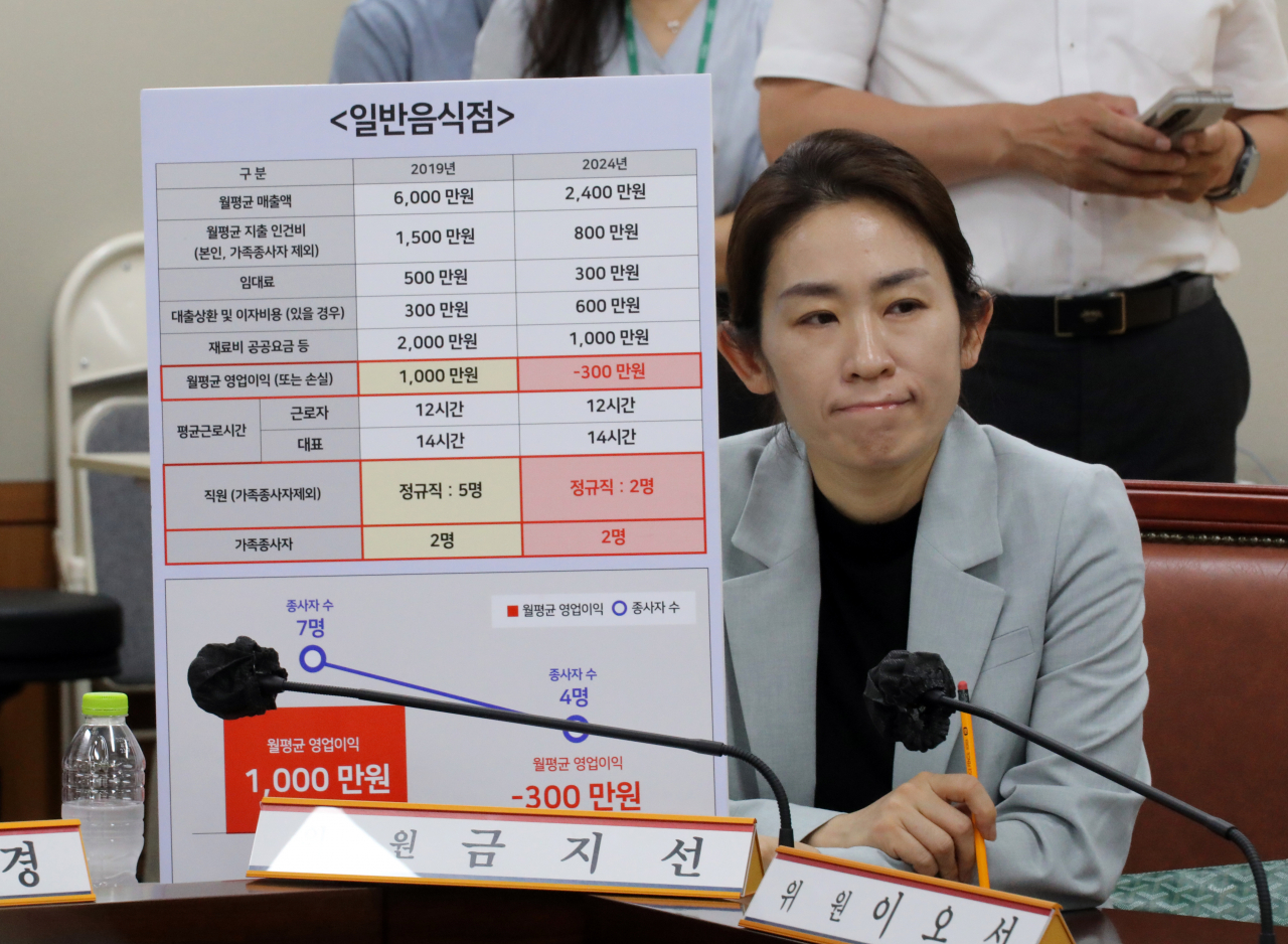 최저임금 법정 심의 기한인 27일 오후 정부세종청사 최저임금위원회 회의실에서 열린 제6차 전원회의에서 사용자위원인 금지선 한국메이크업미용사회 회장이 일반음식점의 2019년과 2024년 월평균 영업이익(손실) 등이 담긴 표를 보여주고 있다. [연합]