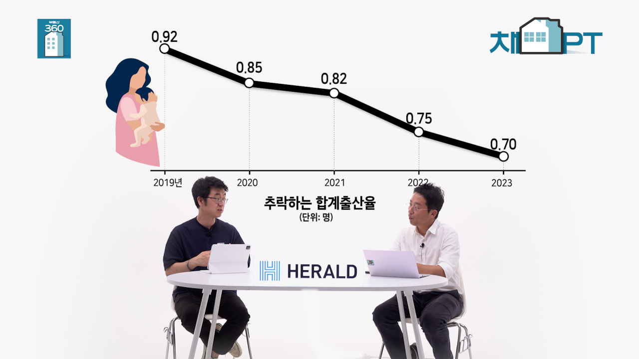 [영상] “아기 울음소리가 사라지자 집값도 바뀌었다” 서울 초강세 이유가 있었다 [부동산360]