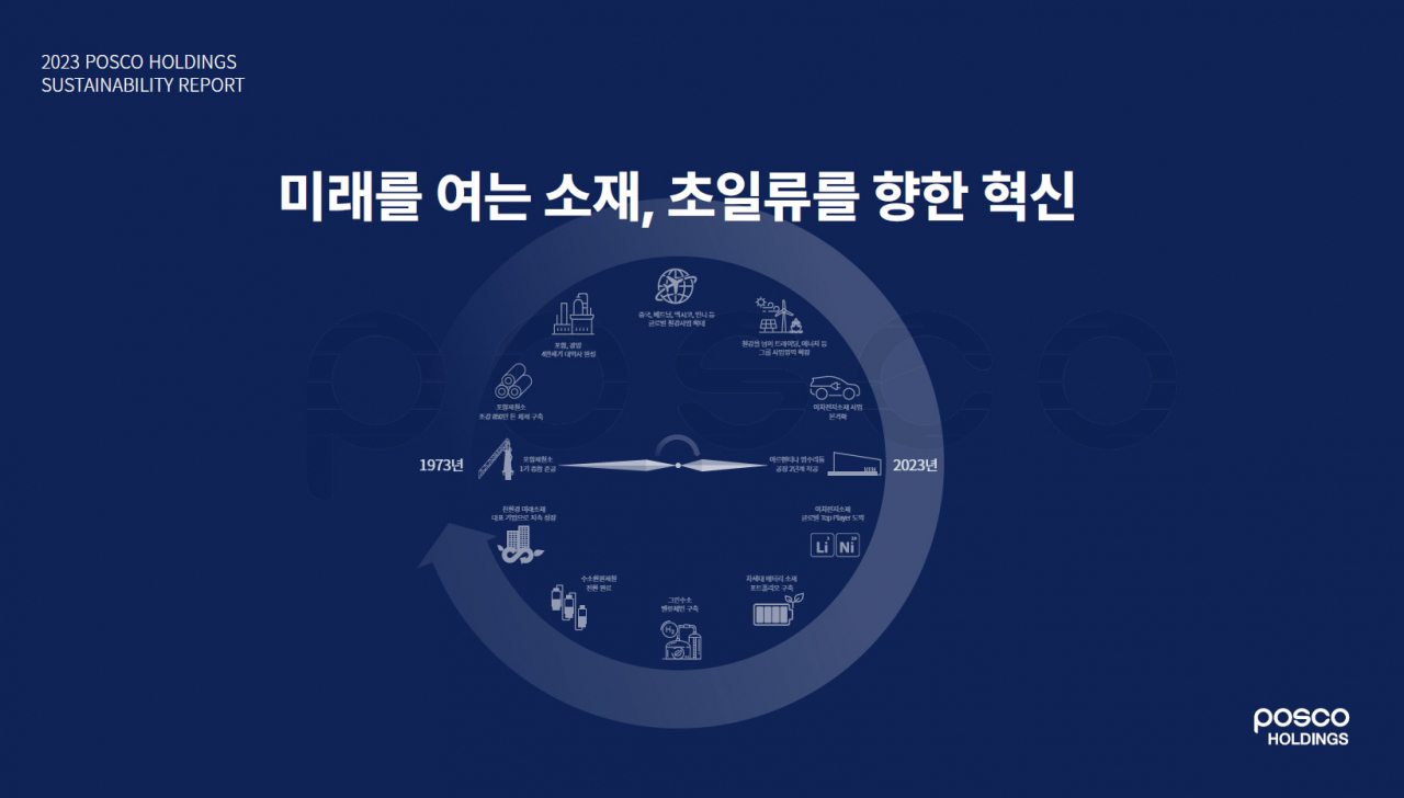 포스코그룹의 새로운 경영비전이 담긴 지속가능경영보고서 표지. [포스코홀딩스 제공]