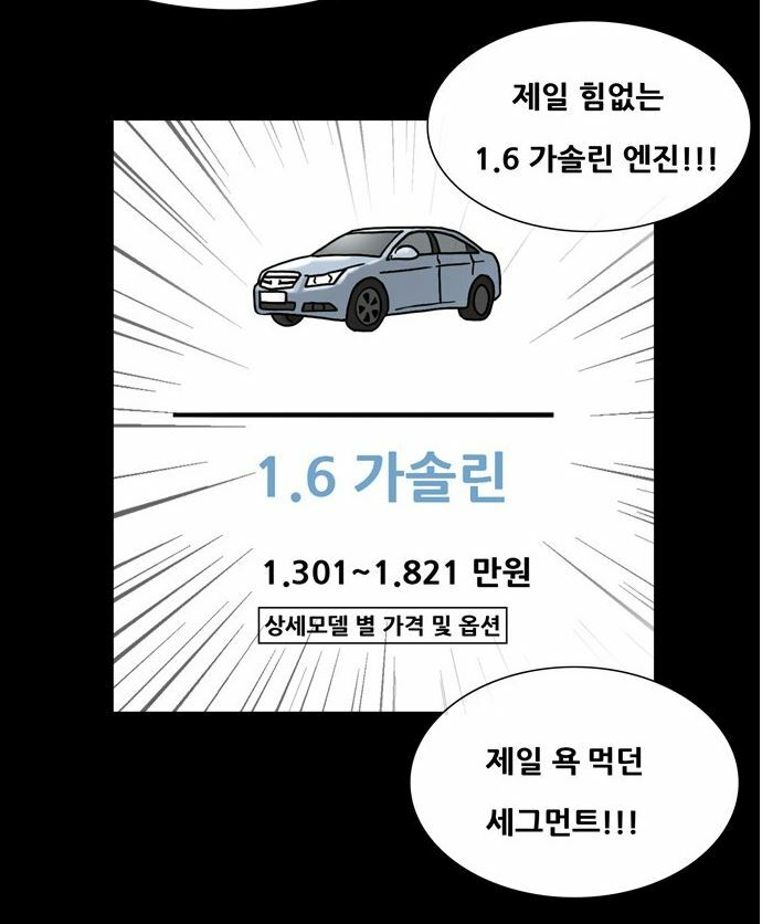 기안84 “독일차는 30만㎞부터죠”…정체된 중고차 시장 활성화 선봉장 될까 [여車저車]