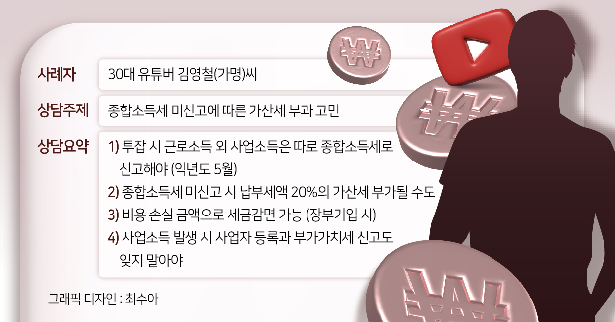 “1년 수익 ‘2억원’ 100만 유튜버…세금만 1.5억원 날벼락” 돈 버는 족족 신고해야 하는 이유[이세상]