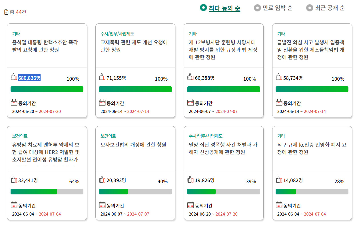 [국회 국민동의청원 화면 캡처]