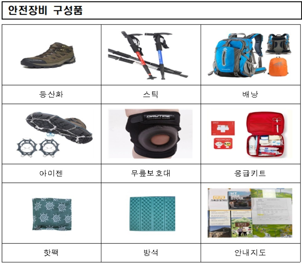 [국립공원공단 제공]