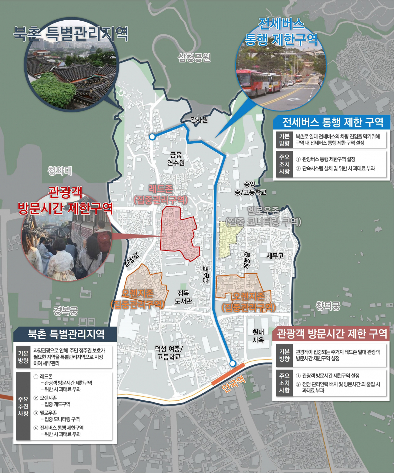서울 종로구는 북촌한옥마을을 전국 최초의 특별관리지역으로 지정한다고 1일 밝혔다.[종로구 제공]