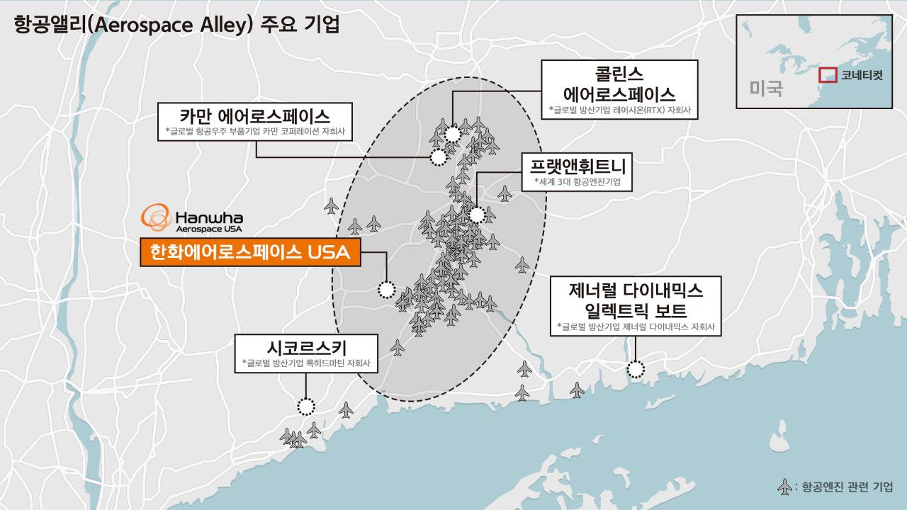 누리호 성공하더니 한화의 더 큰 꿈…‘K-항공엔진’도 실현할까 [그 회사 어때?]