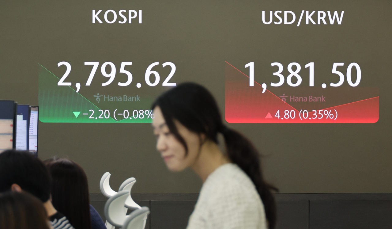 1일 코스피는 4.86p(0.17%) 내린 2,792.96으로 개장했다. 코스닥은 0.15p(0.02%) 오른 840.59, 원/달러 환율은 5.3원 오른 1,382.0원으로 시작했다. 사진은 이날 중구 하나은행 본점 딜링룸 모습. 연합뉴스