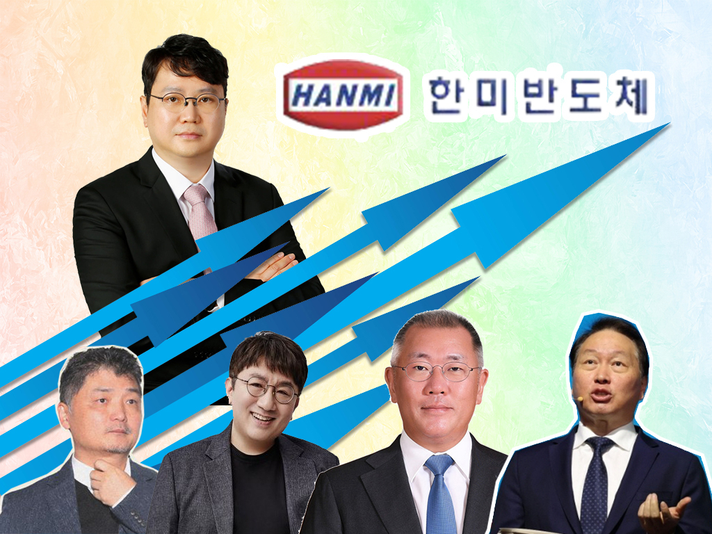 [한미반도체, 하이브, 카카오, 연합, 현대차그룹, SK그룹]