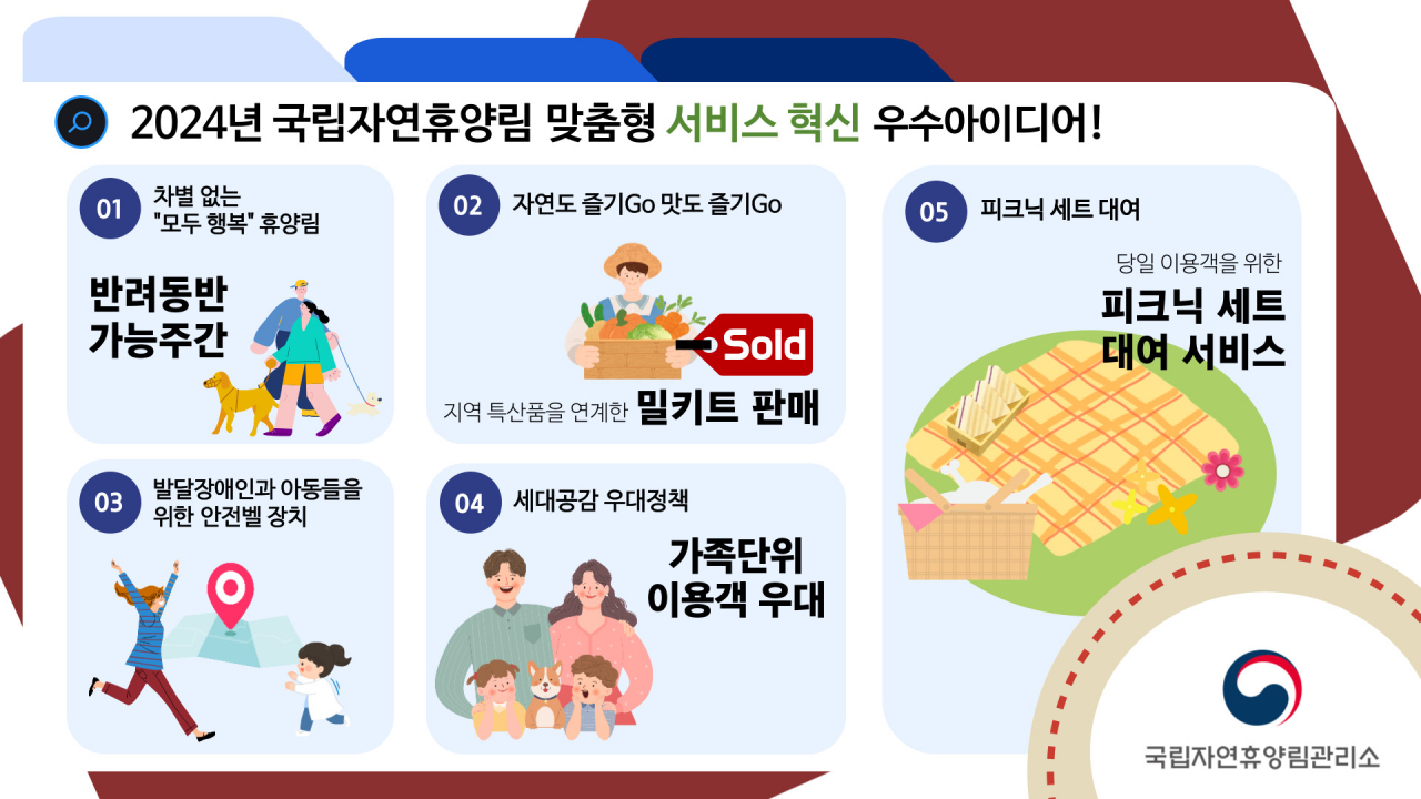 국립자연휴양림 대국민아이디어 공모결과 인포그래픽.