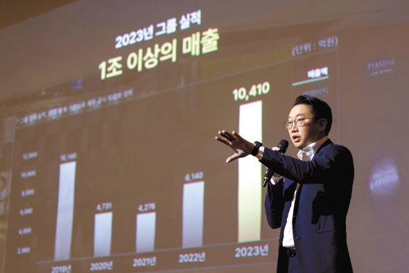 최종환 파라다이스 대표이사가 2일 파라다이스시티에서 열린 ‘미디어·IR 데이’에서 발언하고 있다. [파라다이스 제공]