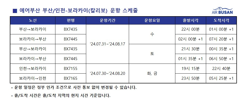 에어부산 부산·인천-보라카이(칼리보) 부정기편 운항 스케줄. [사진=에어부산]