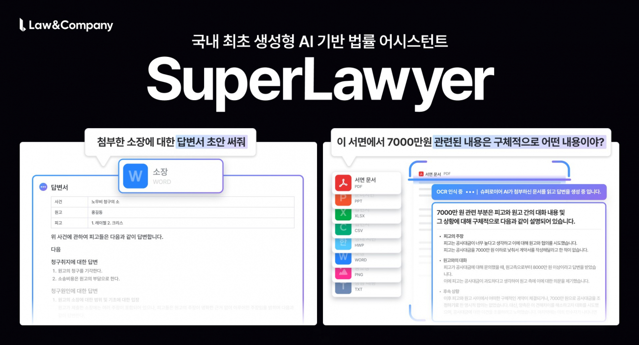 [로앤컴퍼니 제공]