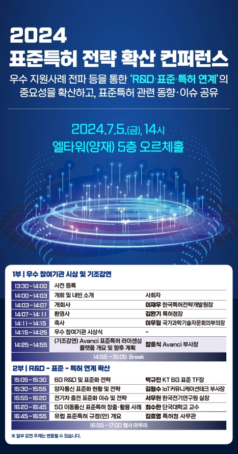 2024 표준특허 전략 확산 컨퍼런스 포스터.