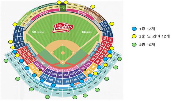 오는 6일 ‘2024 KBO 올스타전’이 열리는 SSG랜더스필드 내 다회용기 반납함 배치도[환경부 제공]