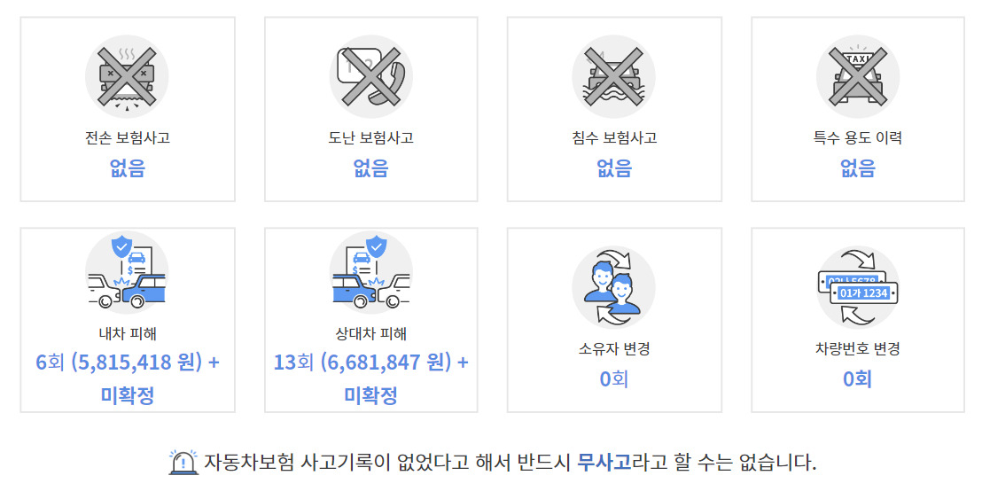 가해 차량을 ‘카히스토리’에 조회해봤더니 2018년부터 최근까지 사고유발은 13회 있었다. [카히스토리 캡처]