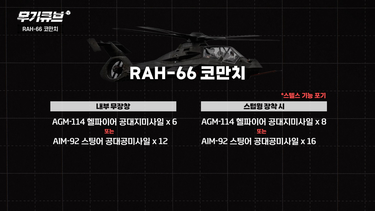 최강이 될 뻔한 최초의 스텔스 헬기 RAH-66 코만치헬기[오상현의 무기큐브]