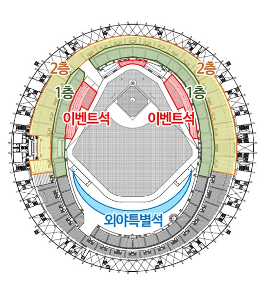 주경기장 관람석 계획안 [서울시 제공]