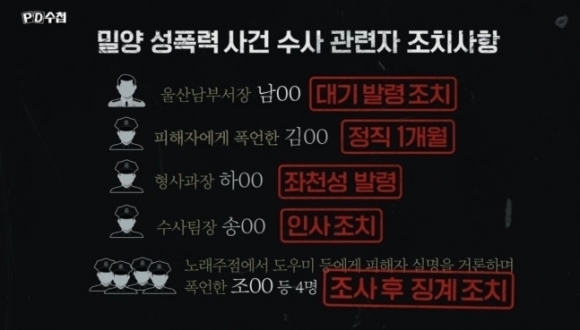 [MBC ‘PD수첩’]