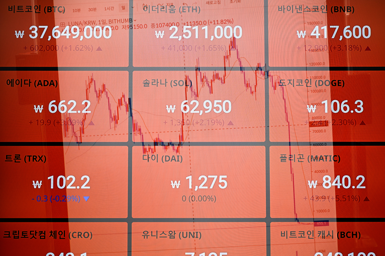 서울 서초구의 한 가상자산 거래소 전광판에 비트코인을 비롯한 각종 가상자산 거래시황이 보이고 있다. [헤럴드경제DB]