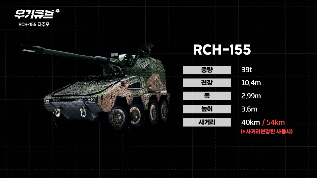 영국의 마음을 훔친 독일 자주포 RCH-155 [오상현의 무기큐브]