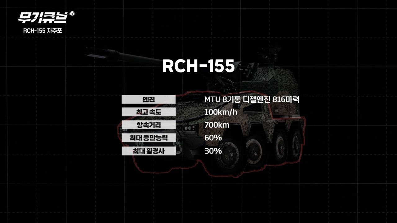 영국의 마음을 훔친 독일 자주포 RCH-155 [오상현의 무기큐브]