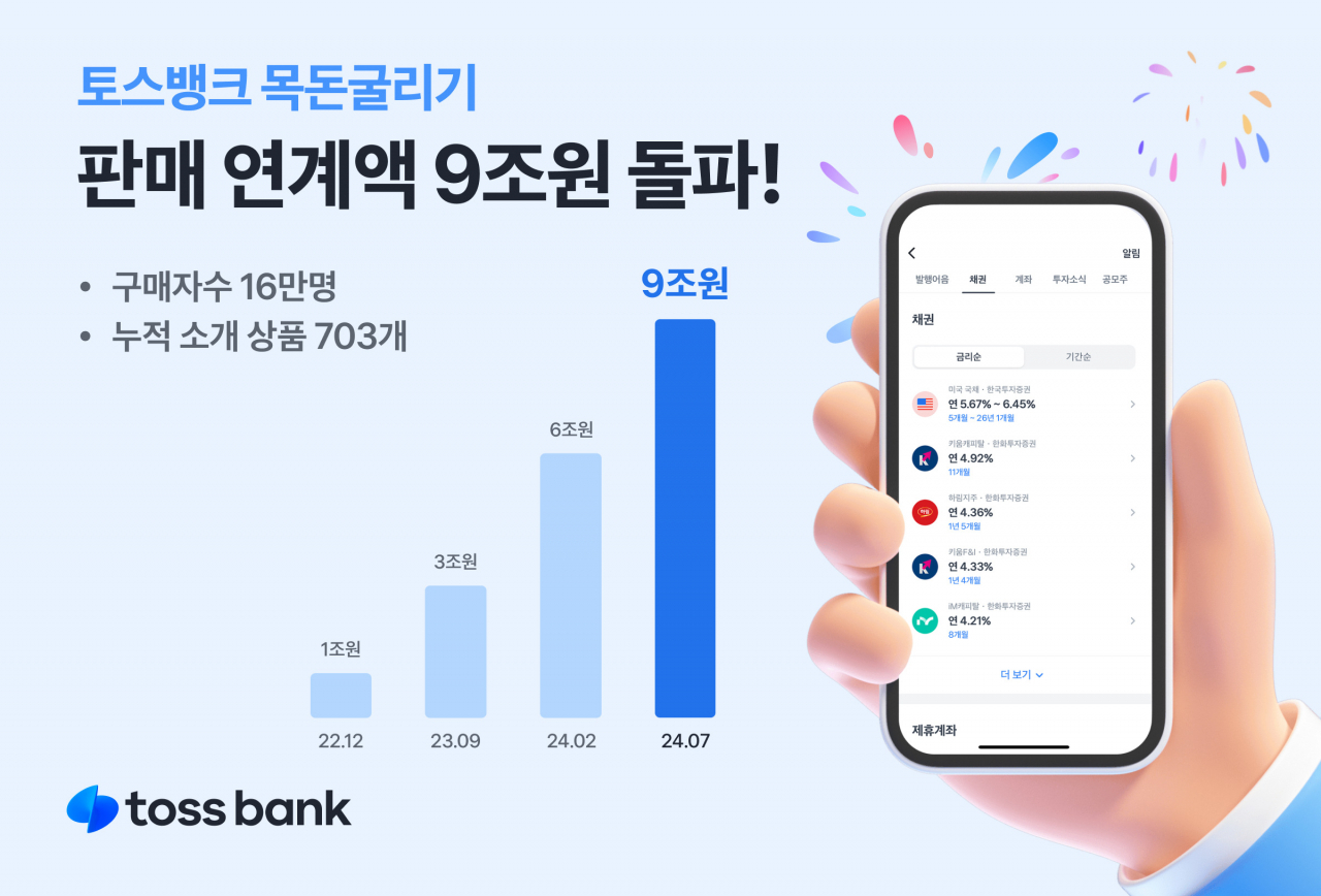 [토스뱅크 제공]