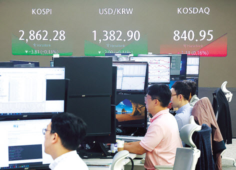 지난 15일(현지시간) 미 워싱턴DC에서 개최한 이코노믹 클럽 대담에 참석해 발언하고 있는 제롬 파월(위쪽사진) 미 연방준비제도(Fed·연준) 의장과 코스피, 코스닥 지수, 원/달러 환율이 표시돼 있는 17일 오전 서울 중구 하나은행 본점 딜링룸 현황판 모습 [EPA·연합]