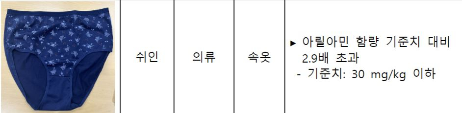 [서울시 제공]