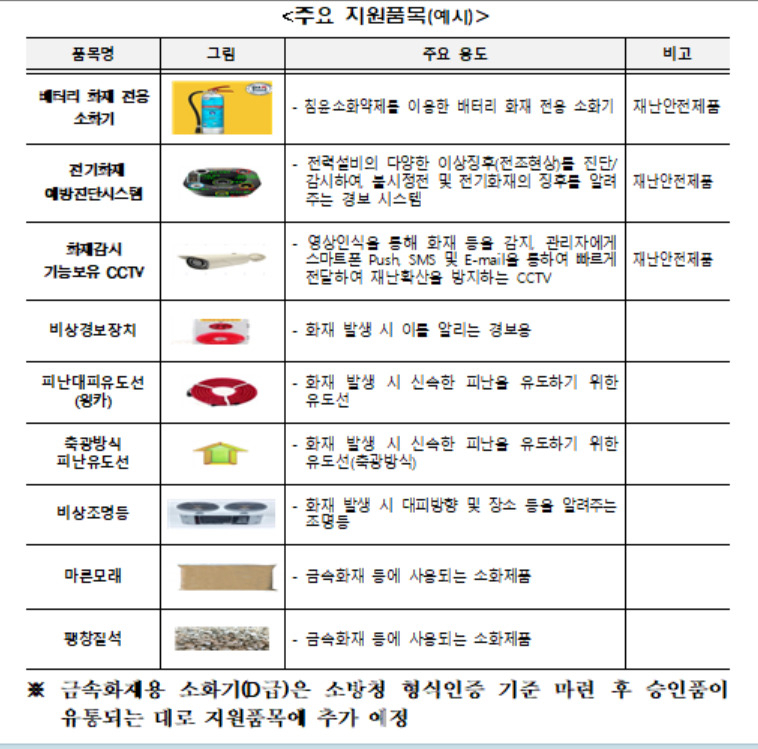 [고용노동부 제공]