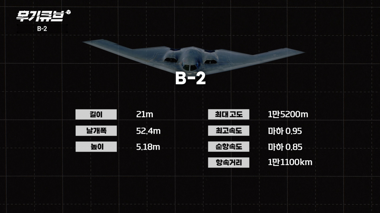 하늘의 핵잠수함 B-2 전략폭격기[오상현의 무기큐브]