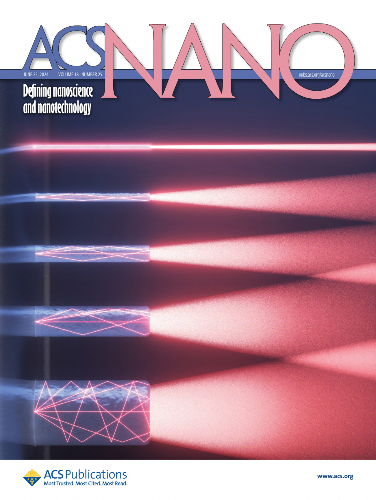 이번 연구결과가 게재된 국제학술지 ‘ACS Nano’ 표지.[한국전기연구원 제공]