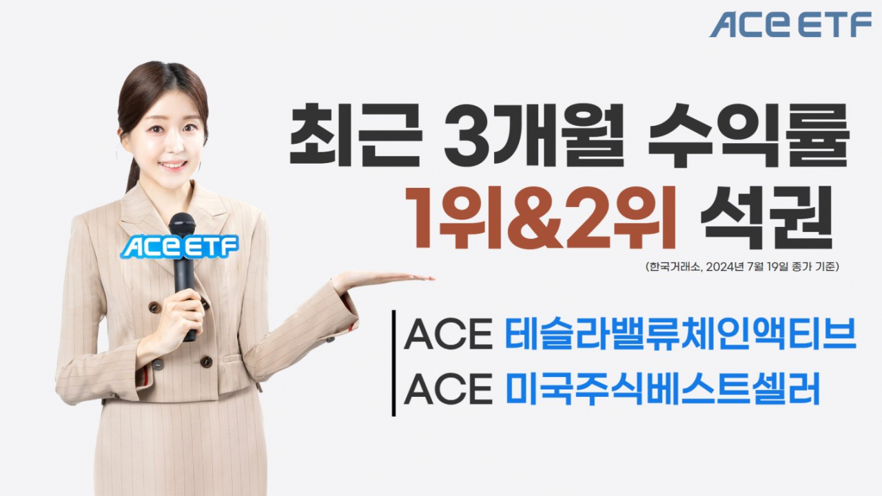 ACE 테슬라밸류체인·미국주식베스트셀러…최근 3개월 국내 ETF 수익률 1·2위 [투자360]