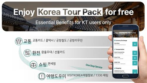 코리아 투어팩. [KT 제공]
