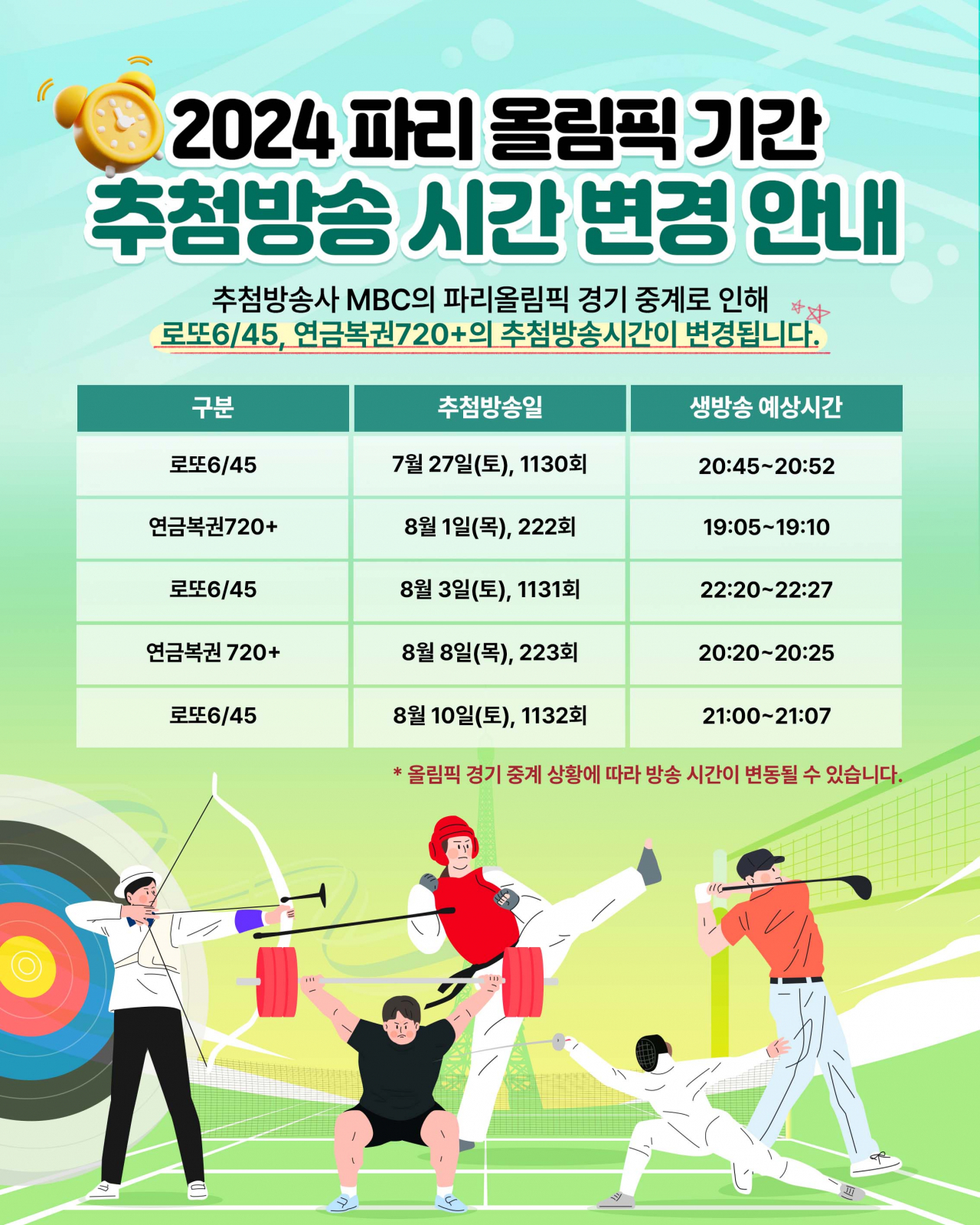 [동행복권]