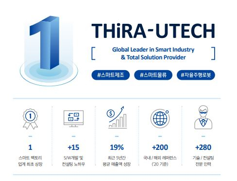 [출처=티라유텍 소개서 발췌]