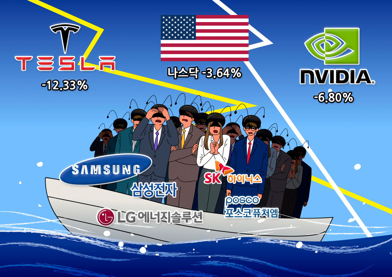 엔비디아 -6.8%·테슬라 -12.33%, 미국發 폭풍…韓 시총 상위 반도체·2차전지株 어쩌나 [투자360]