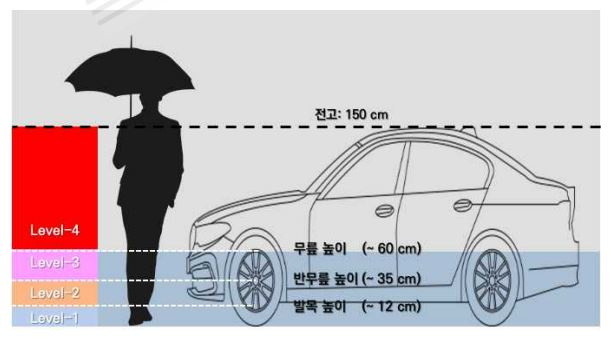 “여기 강이야?” 믿기 힘든 ‘광경’…순식간 차오르는 도로 어쩌나 [지구, 뭐래?]